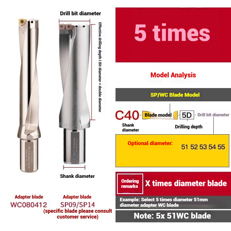 1059-u-drill cutter bar violent drilling u-turn drills WC inserts flat bottom deep hole extension lathe with CNC water jet fast drills Shandong Denso Pricision Tools Co.,Ltd.